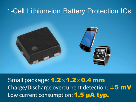Seiko Instruments Inc. announced the release of the S-8240 Series, 1-cell lithium-ion battery protection ICs incorporated in the industry-leading small packages (1.2 x 1.2 x 0.4 mm). (Graphic: Business Wire)
